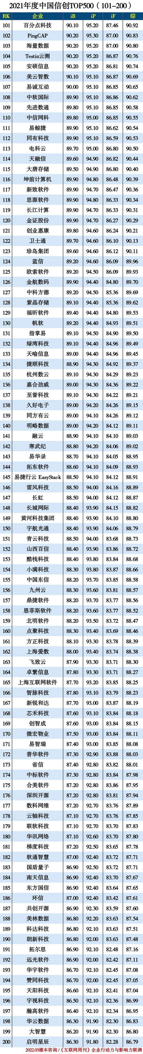 国家区块链趣链科技(区块链趣链科技咋样)-第1张图片-华田资讯 国家区块链趣链科技(区块链趣链科技咋样)-第1张图片-华田资讯
