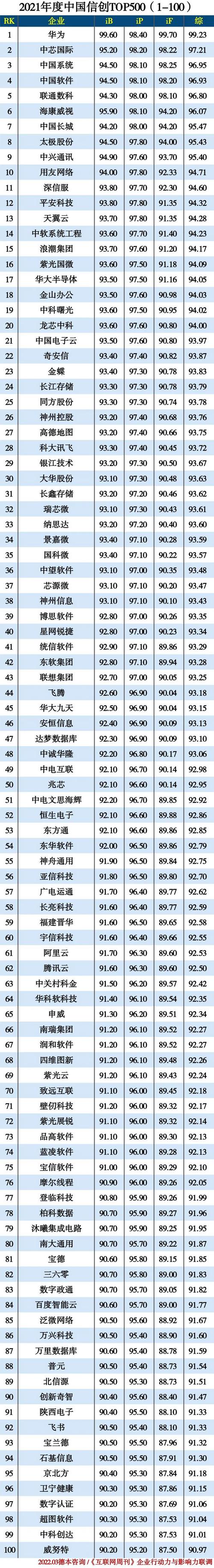 国家区块链趣链科技(区块链趣链科技咋样)-第6张图片-华田资讯 国家区块链趣链科技(区块链趣链科技咋样)-第6张图片-华田资讯