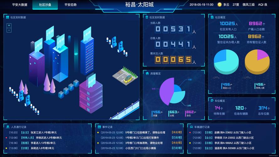 大数据数据分析使用的技术 - 大数据分析的基本用法-第4张图片-华田资讯 大数据数据分析使用的技术 - 大数据分析的基本用法-第4张图片-华田资讯