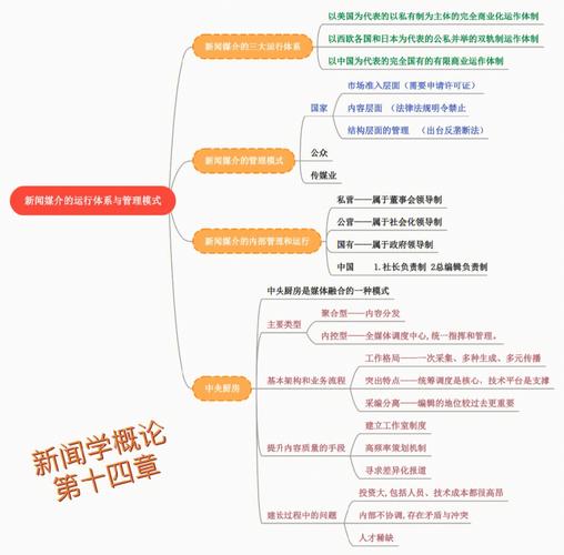 新闻定义是什么(新闻 定义)-第2张图片-华田资讯 新闻定义是什么(新闻 定义)-第2张图片-华田资讯