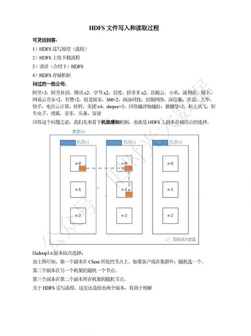 大数据开发面试题及答案(大数据开发面试题及答案大全)-第1张图片-华田资讯 大数据开发面试题及答案(大数据开发面试题及答案大全)-第1张图片-华田资讯