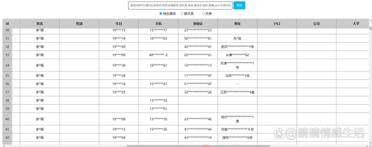 查询个人网络大数据,怎么查网络大数据征信-第3张图片-华田资讯 查询个人网络大数据,怎么查网络大数据征信-第3张图片-华田资讯