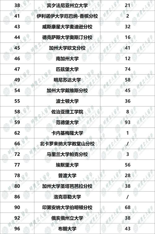 英国人工智能专业大学排名(英国人工智能专业大学排名榜)-第1张图片-华田资讯 英国人工智能专业大学排名(英国人工智能专业大学排名榜)-第1张图片-华田资讯