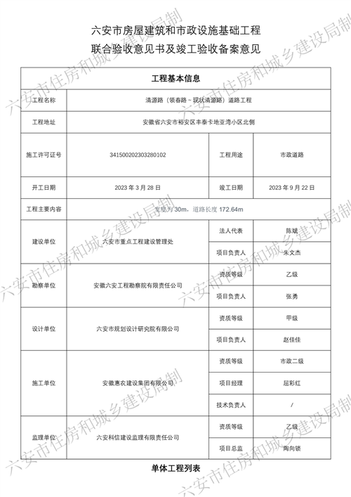 工程信息大数据平台,工程信息交流平台-第5张图片-华田资讯 工程信息大数据平台,工程信息交流平台-第5张图片-华田资讯