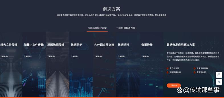 大数据文件传输工具,大数据传输软件-第2张图片-华田资讯 大数据文件传输工具,大数据传输软件-第2张图片-华田资讯