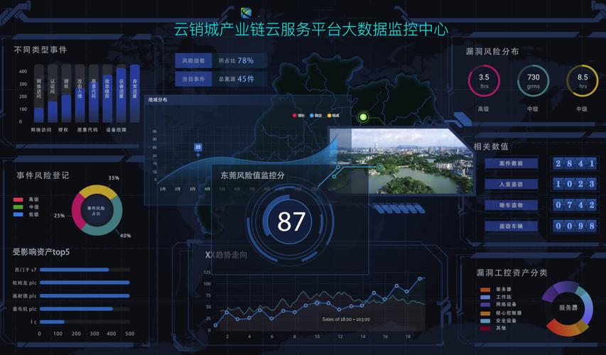 大数据分析技术有哪些(大数据分析技术有哪些技术)-第3张图片-华田资讯 大数据分析技术有哪些(大数据分析技术有哪些技术)-第3张图片-华田资讯