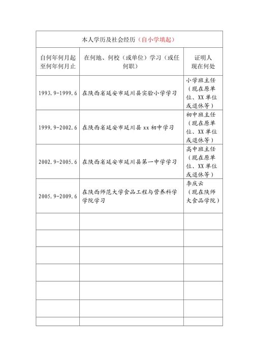 人工智能专业个人简历 - 应聘人工智能岗位简历-第5张图片-华田资讯 人工智能专业个人简历 - 应聘人工智能岗位简历-第5张图片-华田资讯