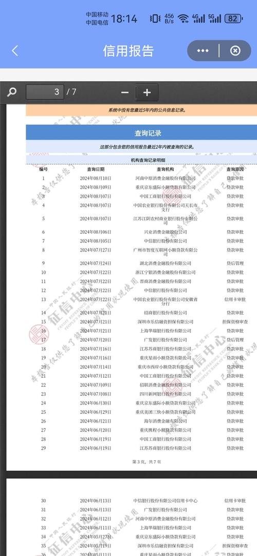 查询个人网贷大数据 - 查询个人网贷数据有没有影响-第5张图片-华田资讯 查询个人网贷大数据 - 查询个人网贷数据有没有影响-第5张图片-华田资讯