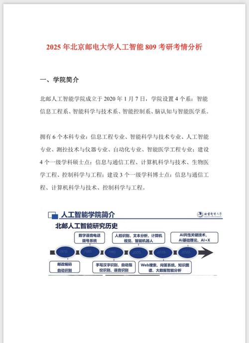 人工智能考研推荐书籍 - 人工智能考研借鉴书目-第2张图片-华田资讯 人工智能考研推荐书籍 - 人工智能考研借鉴书目-第2张图片-华田资讯