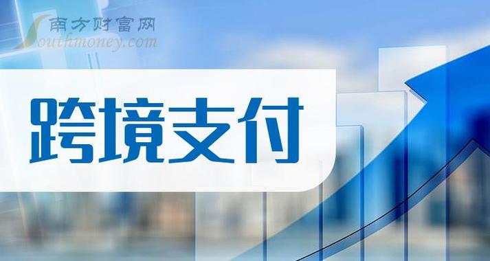 swift区块链协会,区块链fisco-第2张图片-华田资讯 swift区块链协会,区块链fisco-第2张图片-华田资讯