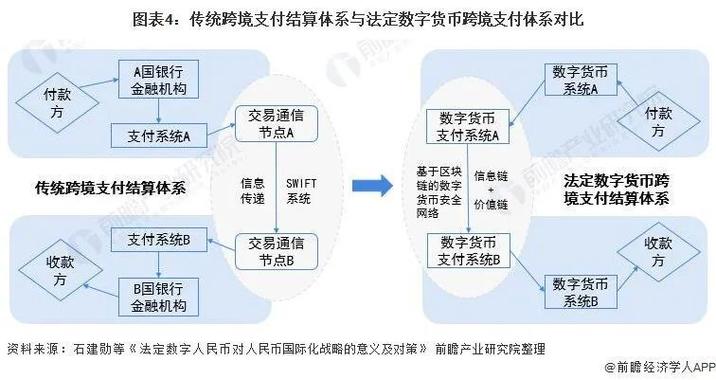 swift区块链协会,区块链fisco-第5张图片-华田资讯 swift区块链协会,区块链fisco-第5张图片-华田资讯
