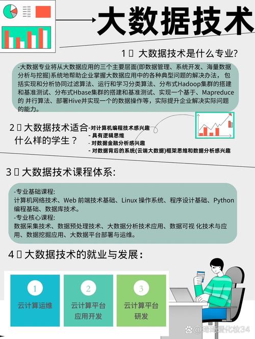 大数据行业有哪些工作(大数据行业有哪些工作内容)-第3张图片-华田资讯 大数据行业有哪些工作(大数据行业有哪些工作内容)-第3张图片-华田资讯
