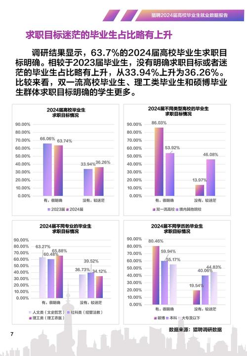 大数据行业有哪些工作(大数据行业有哪些工作内容)-第5张图片-华田资讯 大数据行业有哪些工作(大数据行业有哪些工作内容)-第5张图片-华田资讯
