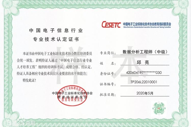 大数据技术与应用证书(大数据技术与应用证书有什么用)-第5张图片-华田资讯 大数据技术与应用证书(大数据技术与应用证书有什么用)-第5张图片-华田资讯