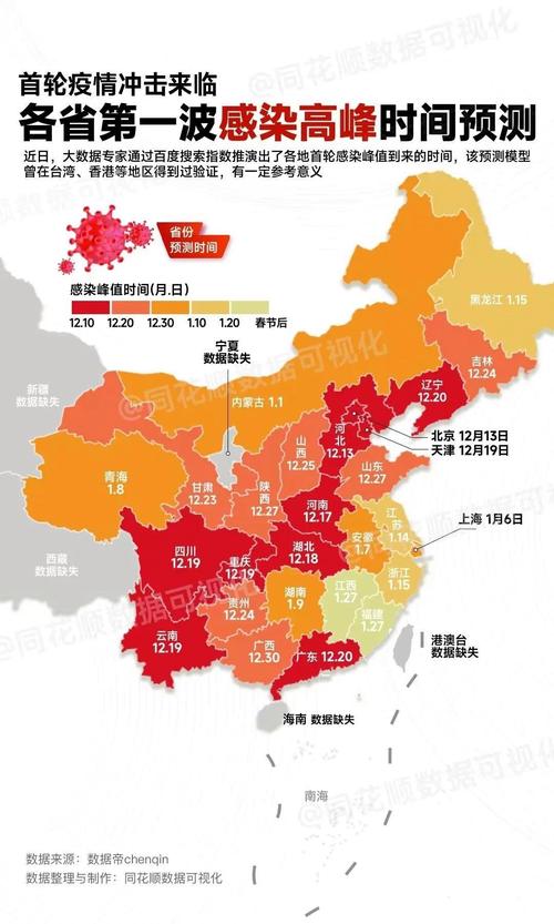 全国疫情动态大数据 - 全国疫情动态大数据分析-第2张图片-华田资讯 全国疫情动态大数据 - 全国疫情动态大数据分析-第2张图片-华田资讯