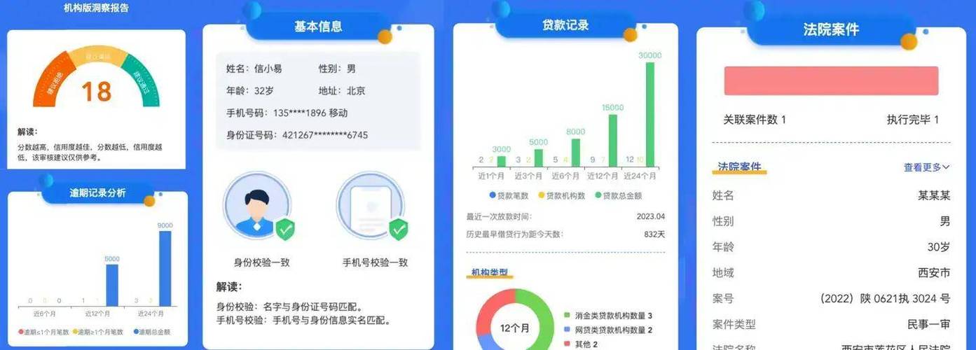 大数据乱了怎么贷款,大数据乱了有逾期怎么贷款-第4张图片-华田资讯 大数据乱了怎么贷款,大数据乱了有逾期怎么贷款-第4张图片-华田资讯
