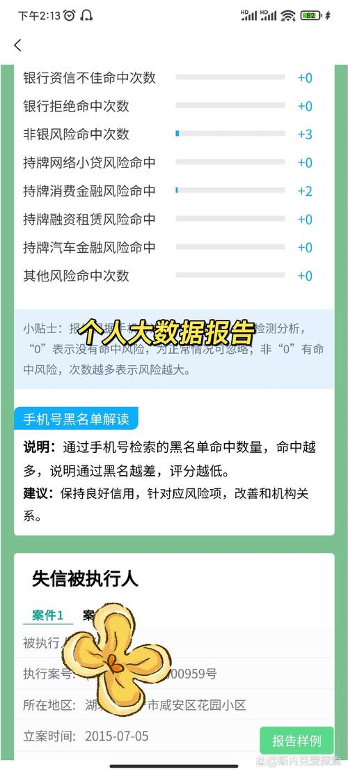 大数据乱了怎么贷款,大数据乱了有逾期怎么贷款-第8张图片-华田资讯 大数据乱了怎么贷款,大数据乱了有逾期怎么贷款-第8张图片-华田资讯