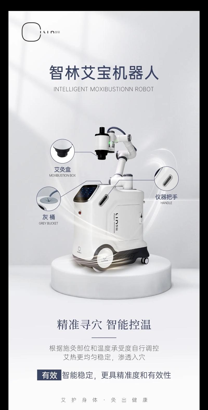 人工智能机器人医疗 - 人工智能医疗器械创新合作平台官方网站-第3张图片-华田资讯 人工智能机器人医疗 - 人工智能医疗器械创新合作平台官方网站-第3张图片-华田资讯