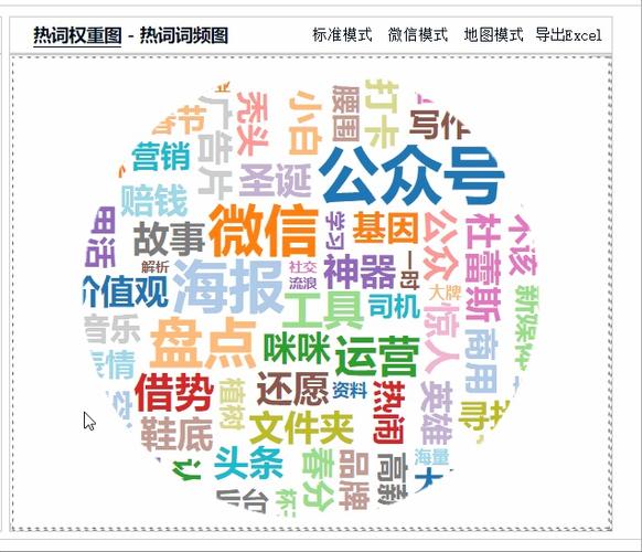 nlpir大数据分析 - rnn大数据分析-第2张图片-华田资讯 nlpir大数据分析 - rnn大数据分析-第2张图片-华田资讯