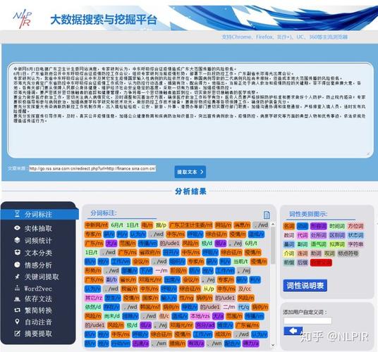 nlpir大数据分析 - rnn大数据分析-第4张图片-华田资讯 nlpir大数据分析 - rnn大数据分析-第4张图片-华田资讯