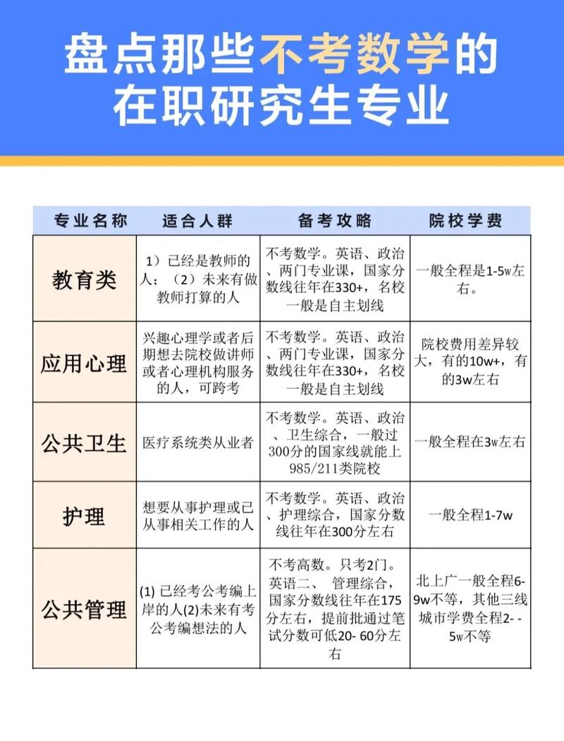 在职研究生人工智能,人工智能在职研究生赚钱途径-第4张图片-华田资讯 在职研究生人工智能,人工智能在职研究生赚钱途径-第4张图片-华田资讯