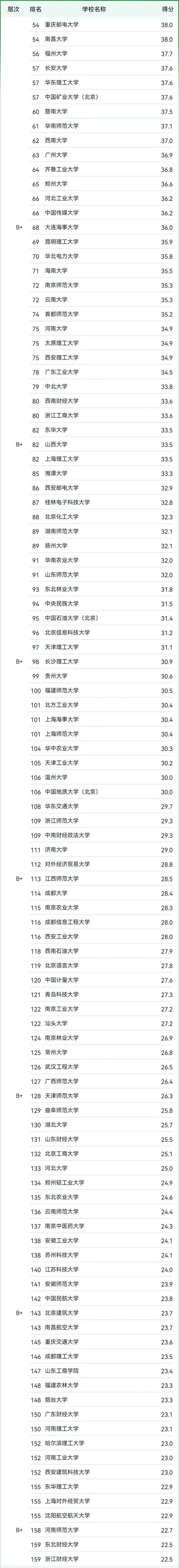 在职研究生人工智能,人工智能在职研究生赚钱途径-第5张图片-华田资讯 在职研究生人工智能,人工智能在职研究生赚钱途径-第5张图片-华田资讯