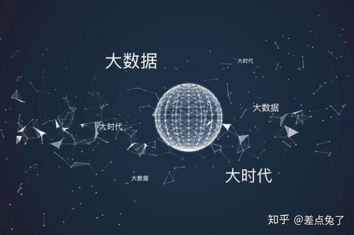 大数据精准推送内容,大数据精准推送技术原理-第1张图片-华田资讯 大数据精准推送内容,大数据精准推送技术原理-第1张图片-华田资讯