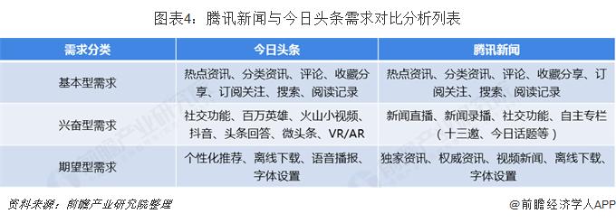 今日腾讯新闻头条 - 今日腾讯新闻头条直播-第6张图片-华田资讯 今日腾讯新闻头条 - 今日腾讯新闻头条直播-第6张图片-华田资讯
