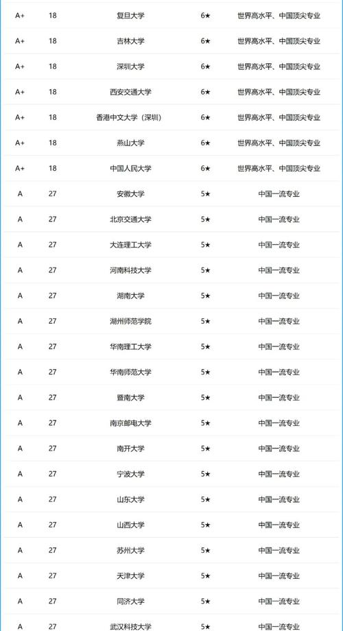 厦门大学大数据博士,厦门大学数学博士-第4张图片-华田资讯 厦门大学大数据博士,厦门大学数学博士-第4张图片-华田资讯