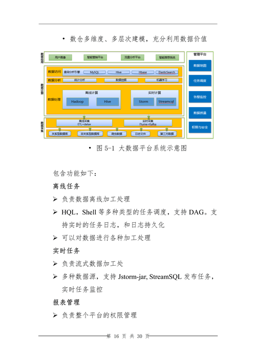 大数据系统数据主要包括,大数据系统数据主要包括哪些-第4张图片-华田资讯 大数据系统数据主要包括,大数据系统数据主要包括哪些-第4张图片-华田资讯