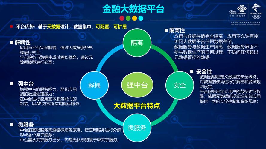 大数据系统数据主要包括,大数据系统数据主要包括哪些-第8张图片-华田资讯 大数据系统数据主要包括,大数据系统数据主要包括哪些-第8张图片-华田资讯