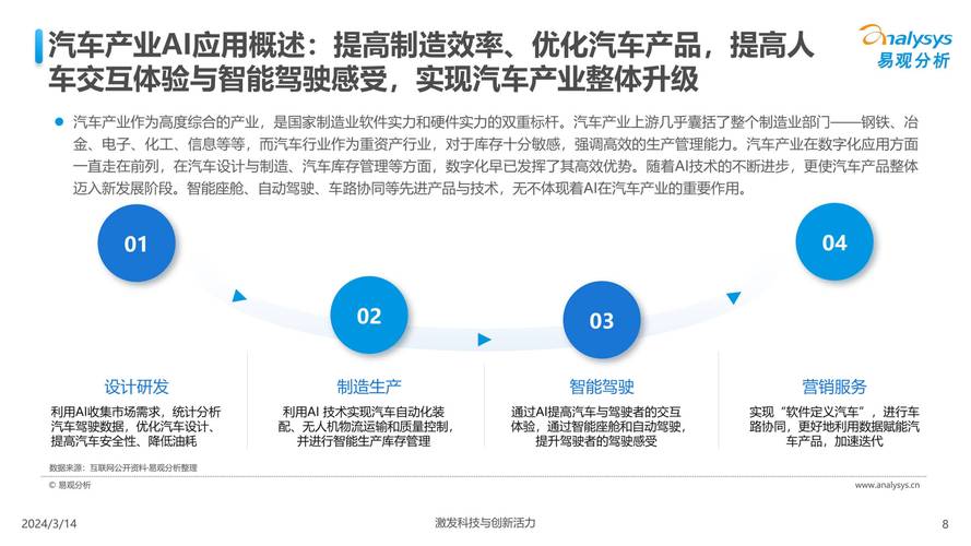 人工智能和传统行业(征文人工智能与传统制造业)-第2张图片-华田资讯 人工智能和传统行业(征文人工智能与传统制造业)-第2张图片-华田资讯