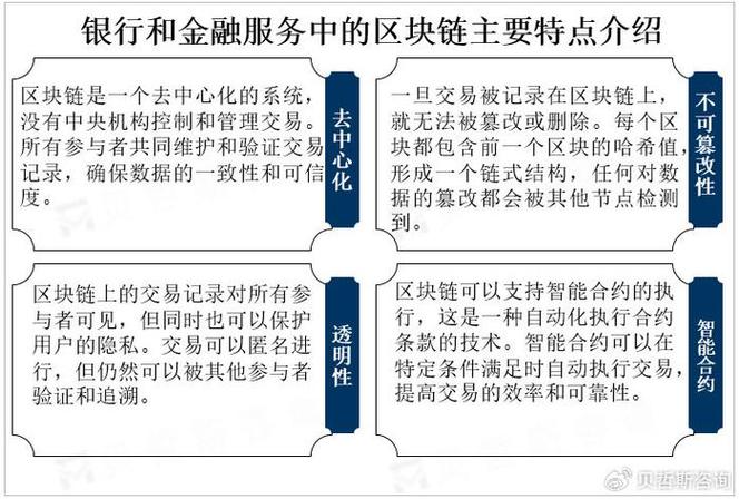 上海区块链开发公司,上海区块链开发公司招聘-第4张图片-华田资讯 上海区块链开发公司,上海区块链开发公司招聘-第4张图片-华田资讯
