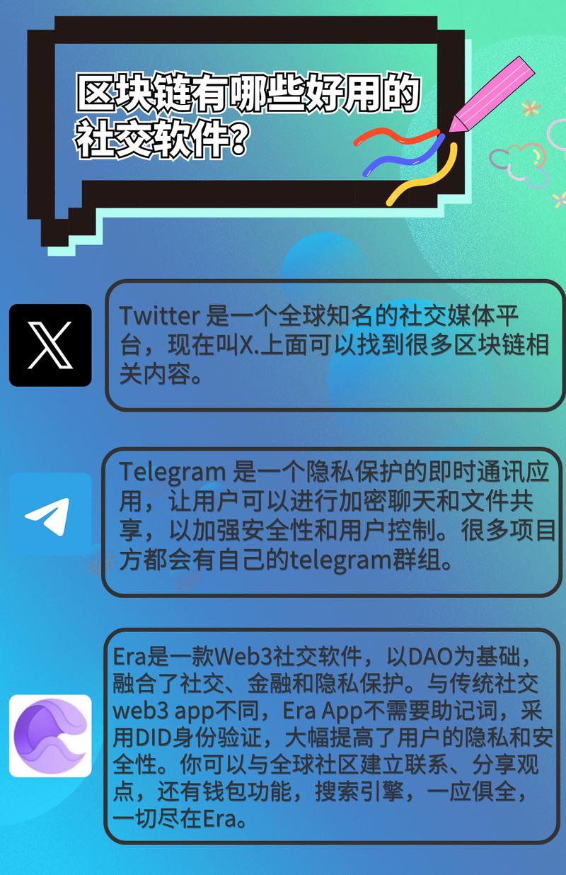 区块链社交软件开发,区块链社交软件开发方案-第5张图片-华田资讯 区块链社交软件开发,区块链社交软件开发方案-第5张图片-华田资讯