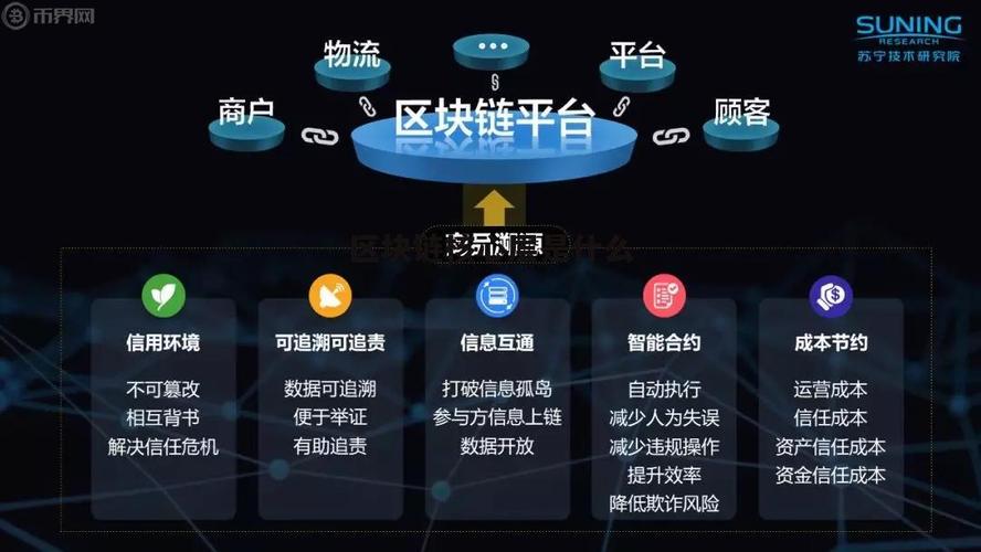 bc区块链俱乐部项目(bcid区块链)-第1张图片-华田资讯 bc区块链俱乐部项目(bcid区块链)-第1张图片-华田资讯