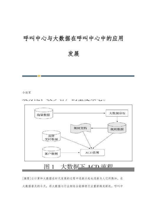 大数据呼叫储备人才 - 大数据外呼系统-第3张图片-华田资讯 大数据呼叫储备人才 - 大数据外呼系统-第3张图片-华田资讯
