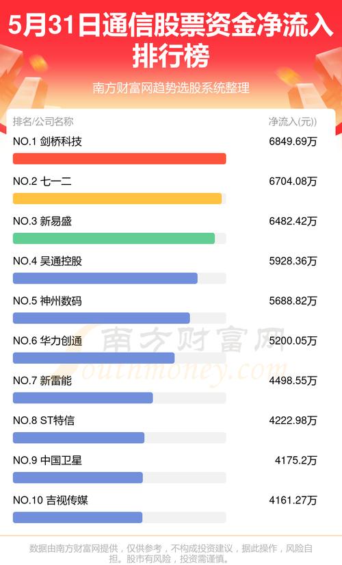 拓尔思在大数据前景(拓尔思信息技术是外包吗)-第2张图片-华田资讯 拓尔思在大数据前景(拓尔思信息技术是外包吗)-第2张图片-华田资讯
