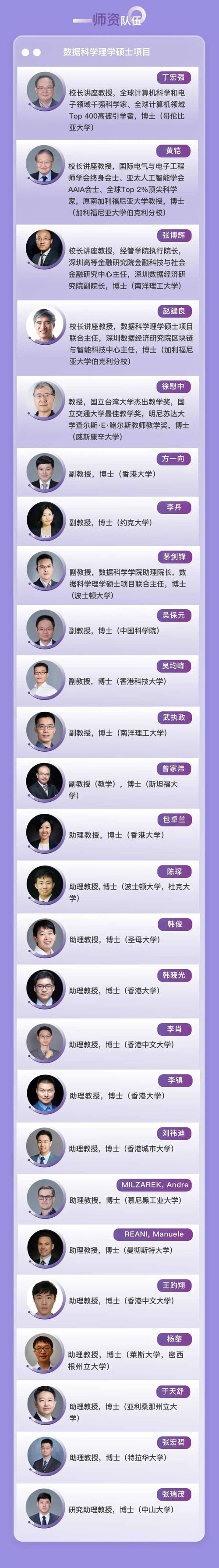 南加大数据科学硕士 - 南加大数据科学硕士含金量如何-第5张图片-华田资讯 南加大数据科学硕士 - 南加大数据科学硕士含金量如何-第5张图片-华田资讯