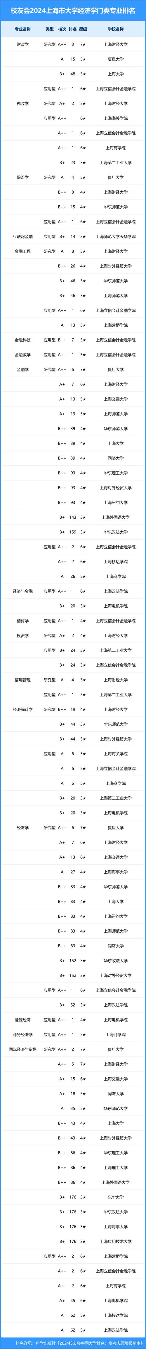 上海大学新闻学 - 上海大学新闻学院崔巍-第4张图片-华田资讯 上海大学新闻学 - 上海大学新闻学院崔巍-第4张图片-华田资讯