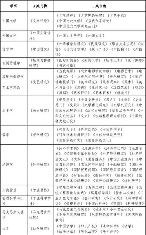 上海大学新闻学 - 上海大学新闻学院崔巍-第5张图片-华田资讯 上海大学新闻学 - 上海大学新闻学院崔巍-第5张图片-华田资讯
