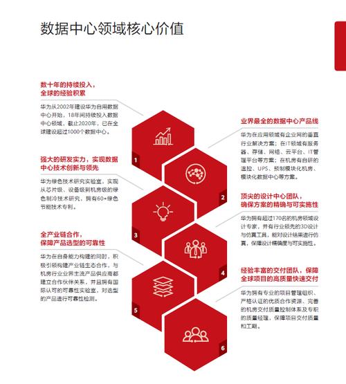 大数据传输解决方案 - 大数据传输解决方案设计-第3张图片-华田资讯 大数据传输解决方案 - 大数据传输解决方案设计-第3张图片-华田资讯