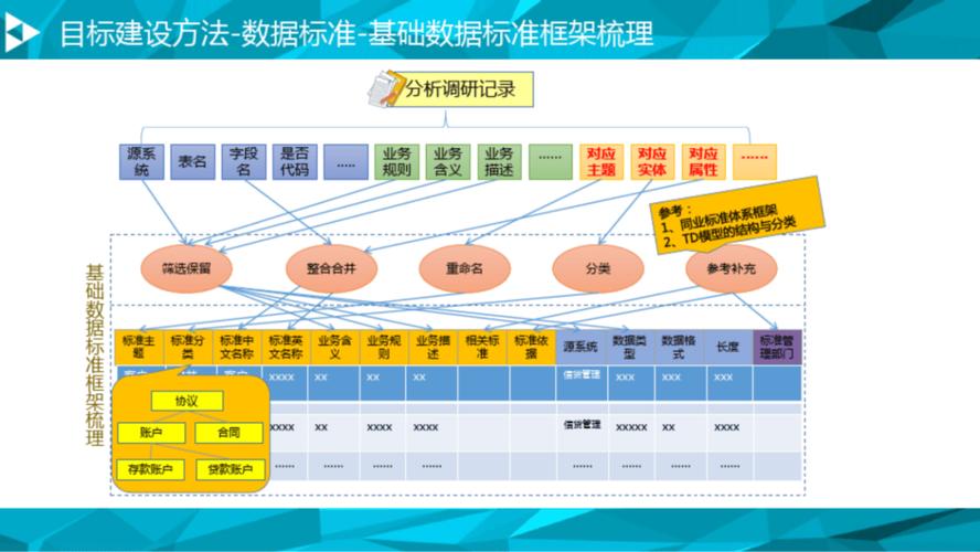 大数据传输解决方案 - 大数据传输解决方案设计-第6张图片-华田资讯 大数据传输解决方案 - 大数据传输解决方案设计-第6张图片-华田资讯