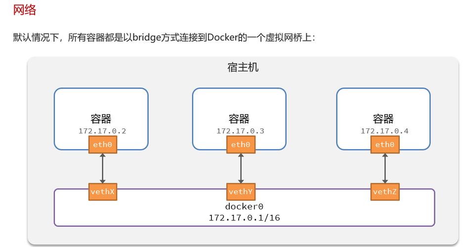 大数据集群部署方案,大数据集群部署方案怎么写-第7张图片-华田资讯 大数据集群部署方案,大数据集群部署方案怎么写-第7张图片-华田资讯