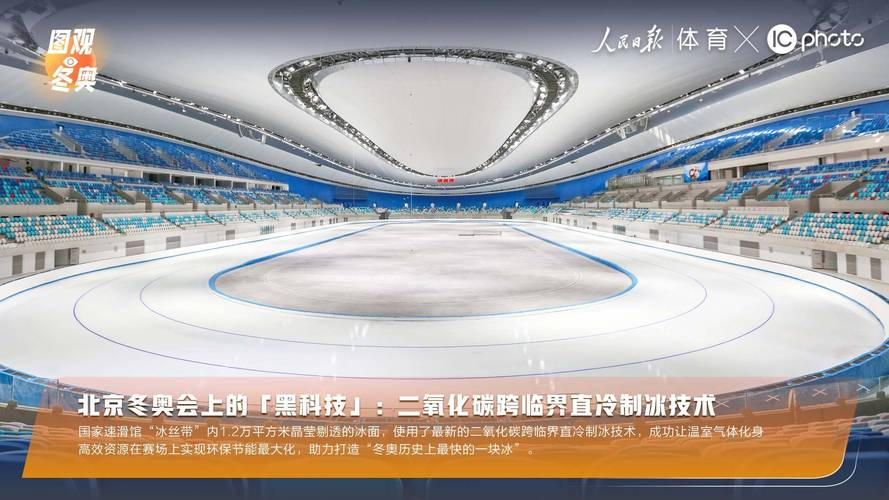 区块链在冬奥会的应用(区块链作用的成功案例)-第6张图片-华田资讯 区块链在冬奥会的应用(区块链作用的成功案例)-第6张图片-华田资讯