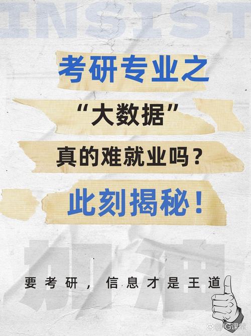 大数据专业考研考什么 - 大数据专业考研考什么方向-第2张图片-华田资讯 大数据专业考研考什么 - 大数据专业考研考什么方向-第2张图片-华田资讯