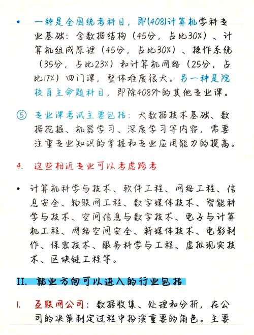 大数据专业考研考什么 - 大数据专业考研考什么方向-第5张图片-华田资讯 大数据专业考研考什么 - 大数据专业考研考什么方向-第5张图片-华田资讯