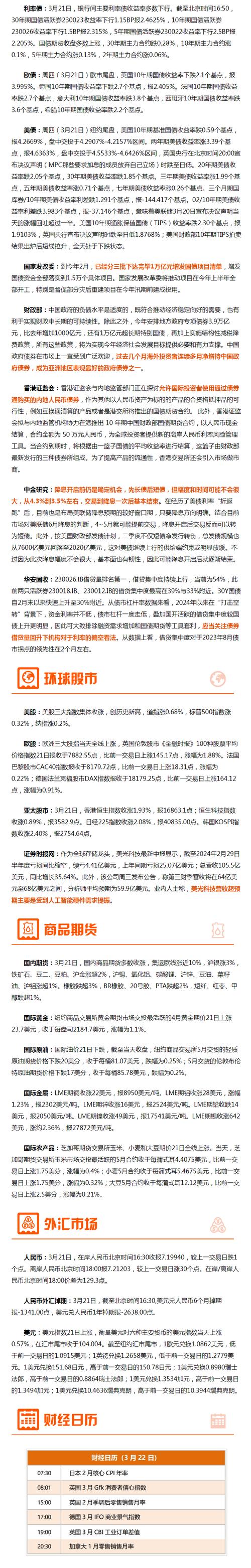 财经新闻最新头条(财经新闻最新头条10条内容)-第2张图片-华田资讯 财经新闻最新头条(财经新闻最新头条10条内容)-第2张图片-华田资讯