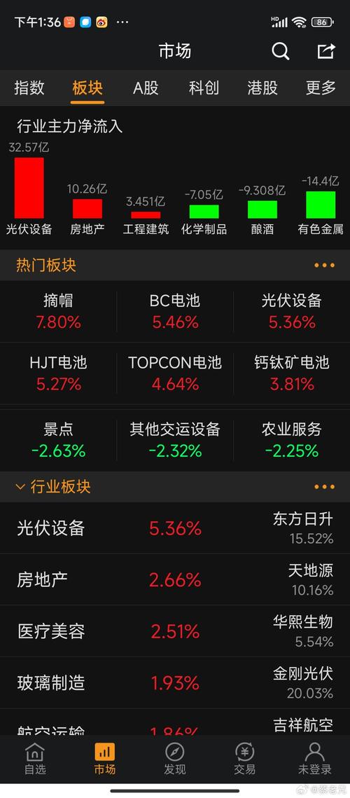 财经新闻最新头条(财经新闻最新头条10条内容)-第5张图片-华田资讯 财经新闻最新头条(财经新闻最新头条10条内容)-第5张图片-华田资讯