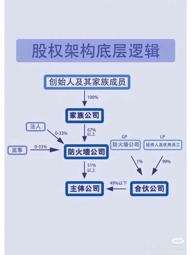 股权交易中心区块链试点,区域股权交易-第1张图片-华田资讯 股权交易中心区块链试点,区域股权交易-第1张图片-华田资讯