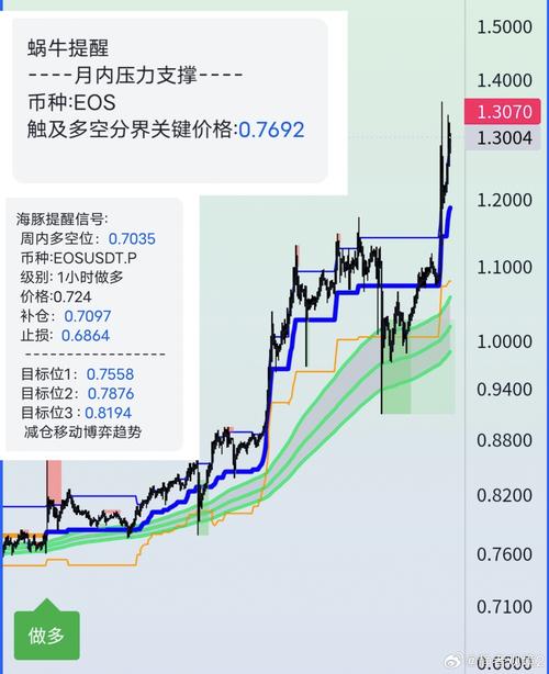 股权交易中心区块链试点,区域股权交易-第3张图片-华田资讯 股权交易中心区块链试点,区域股权交易-第3张图片-华田资讯
